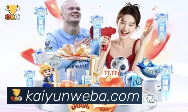全球热力图